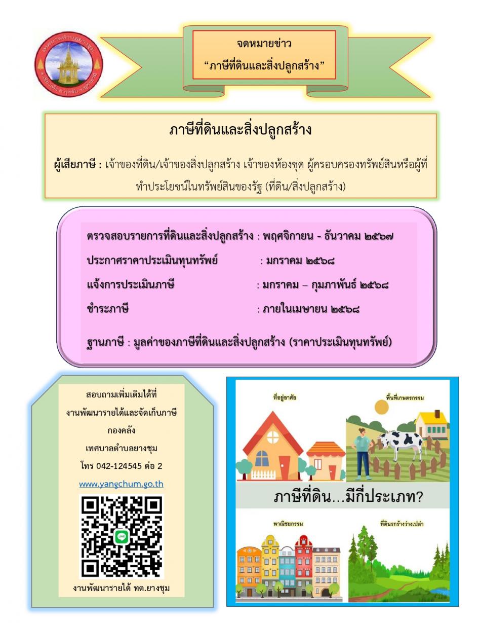 จดหมายข่าวภาษีป้าย ที่ดินและสิ่งปลูกสร้าง